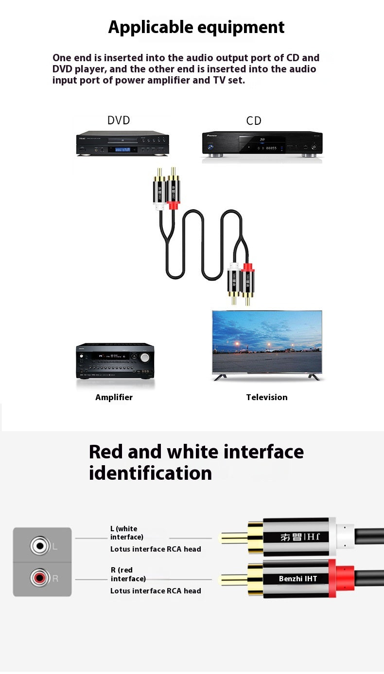 Two-to-two Double-connected Fl