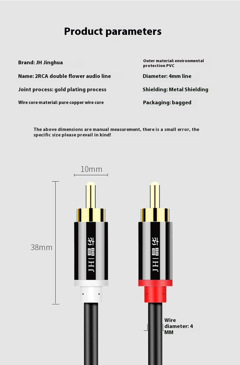 Two-to-two Double-connected Fl